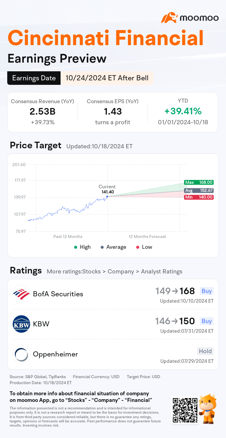 mm_stock_outlook_202316_2024Q3_1729800000_2_1729299610938_en