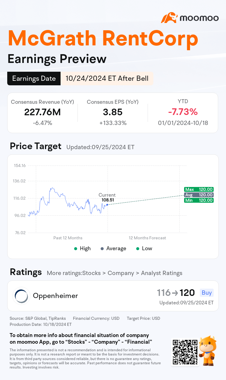 mm_stock_outlook_202595_2024Q3_1729800000_2_1729299610325_en