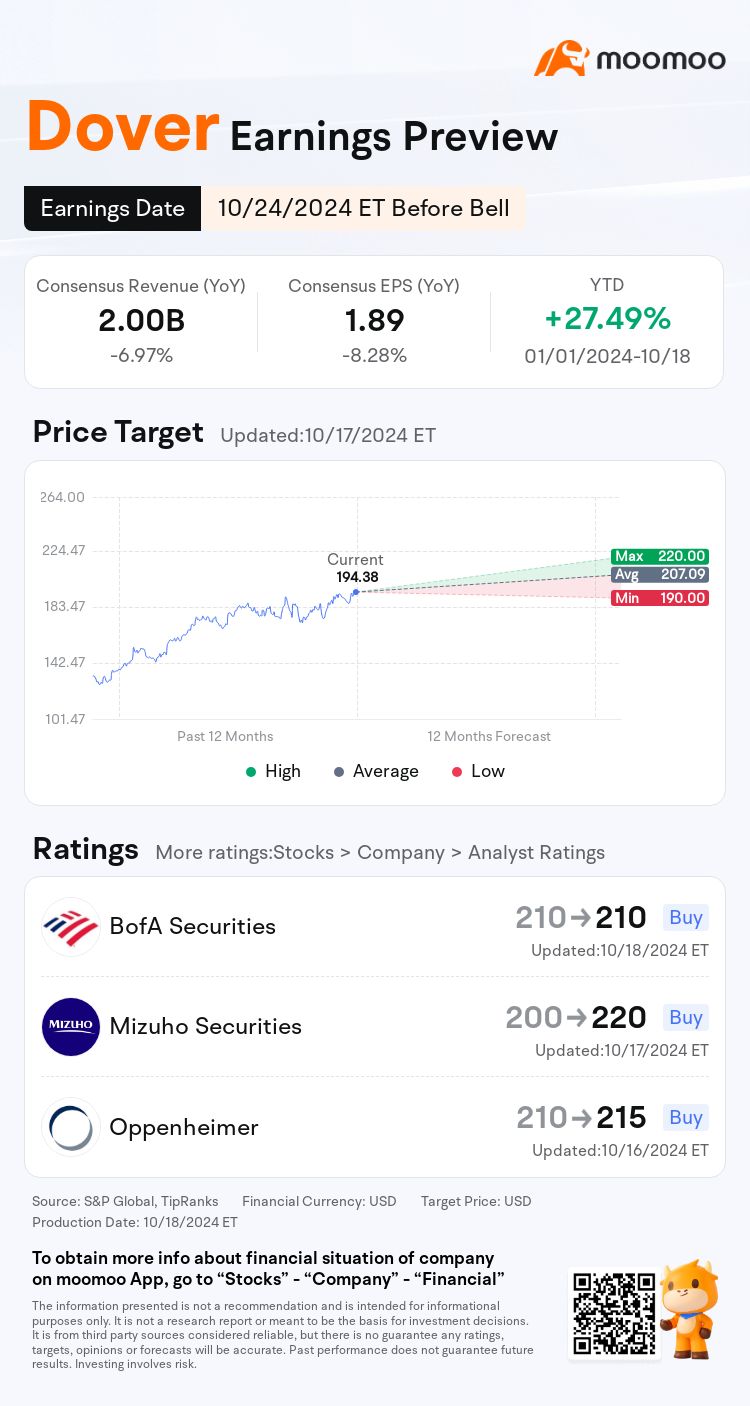 mm_stock_outlook_202688_2024Q3_1729767600_1_1729299608730_en