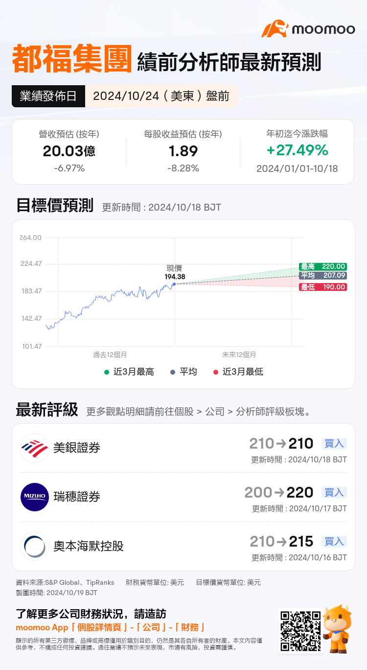 mm_stock_outlook_202688_2024Q3_1729767600_1_1729299608730_tc