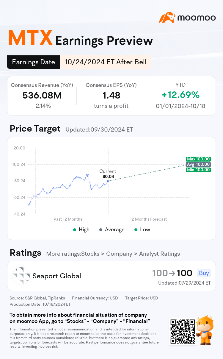 mm_stock_outlook_203011_2024Q3_1729800000_2_1729299610659_en