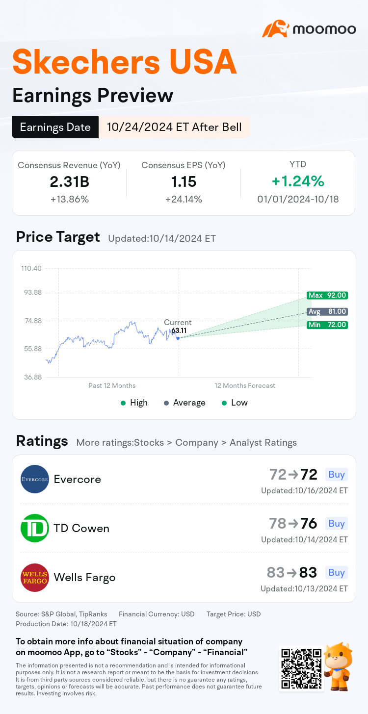 mm_stock_outlook_203080_2024Q3_1729800000_2_1729299610367_en