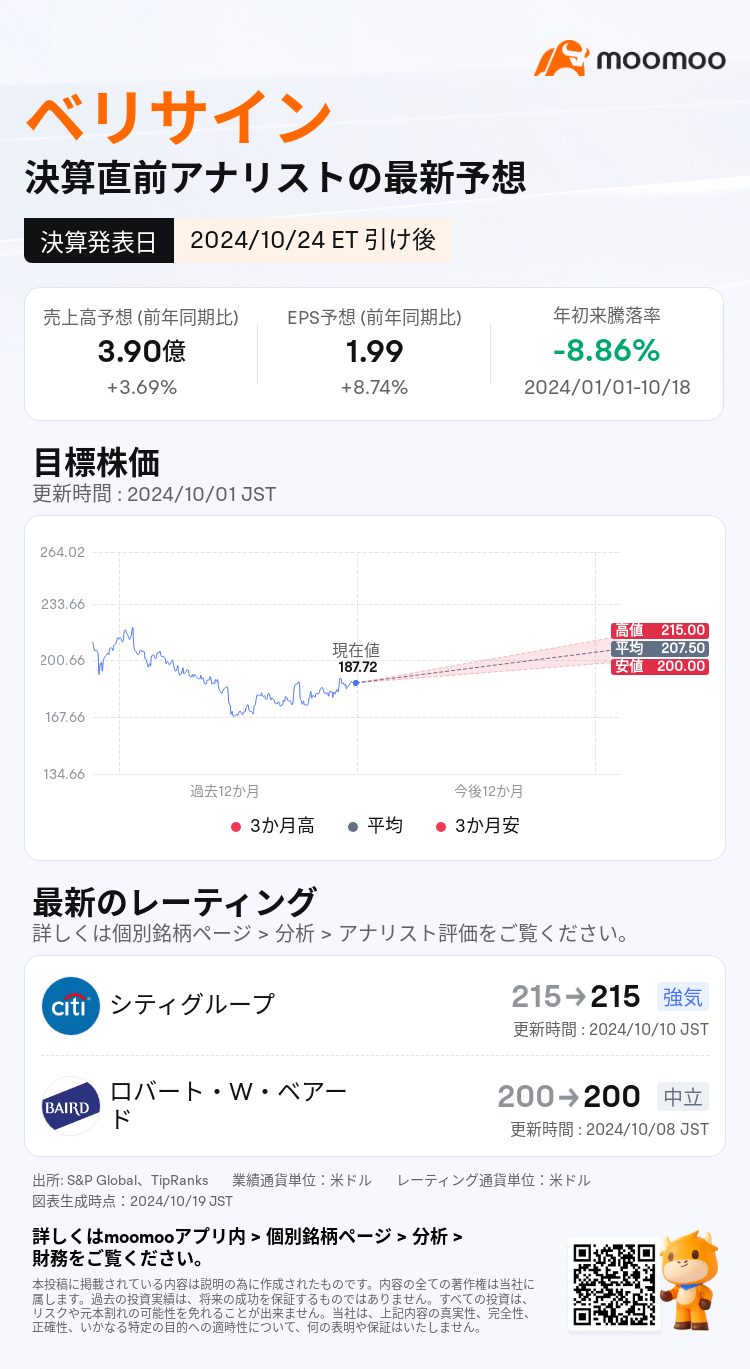 mm_stock_outlook_203084_2024Q3_1729800300_2_1729299611304_ja