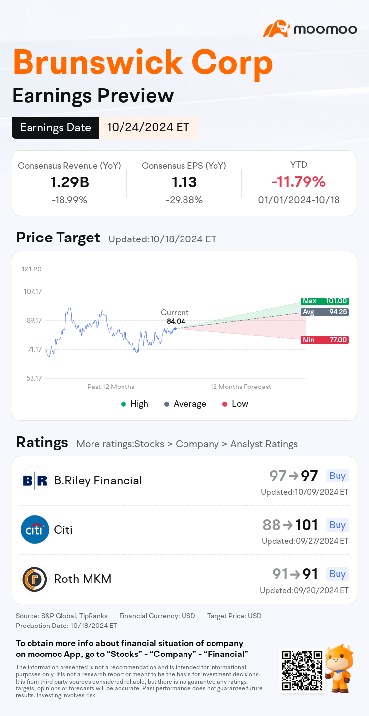 mm_stock_outlook_203385_2024Q3_1729742400_0_1729299607021_en