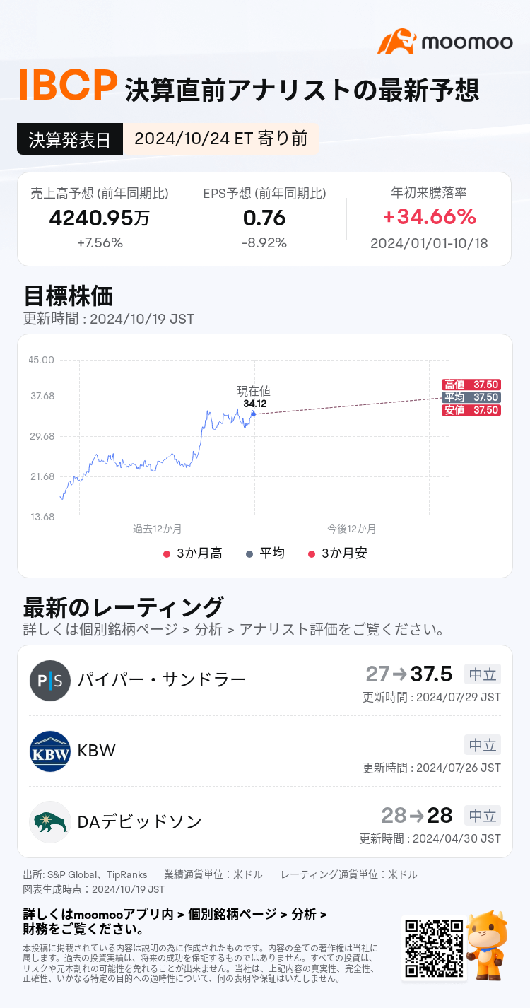 mm_stock_outlook_205161_2024Q3_1729771200_1_1729299608870_ja