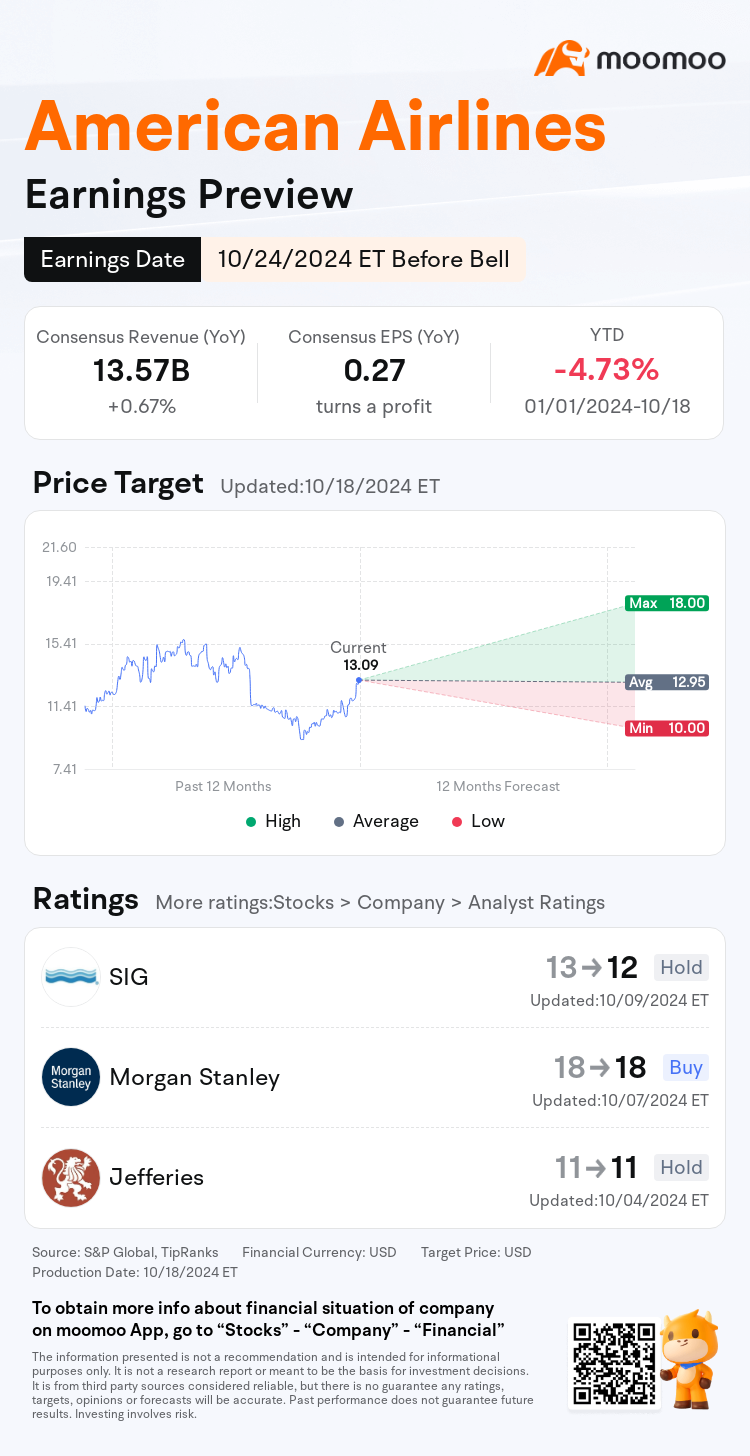 mm_stock_outlook_205974_2024Q3_1729773000_1_1729299608983_en