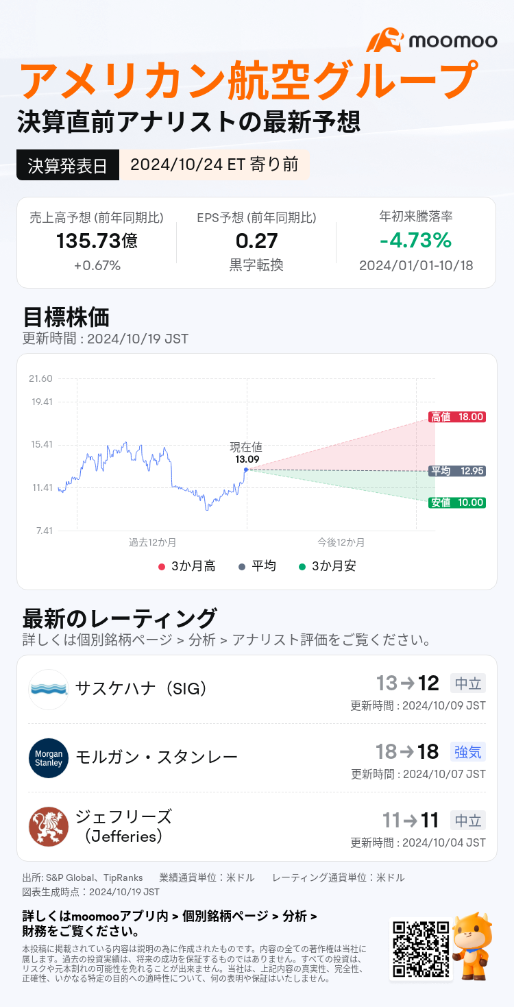 mm_stock_outlook_205974_2024Q3_1729773000_1_1729299608983_ja