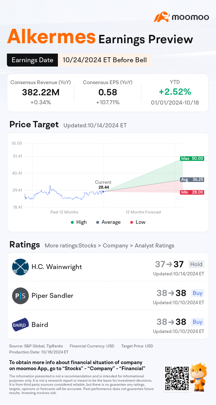 mm_stock_outlook_206390_2024Q3_1729776600_1_1729273500237_en