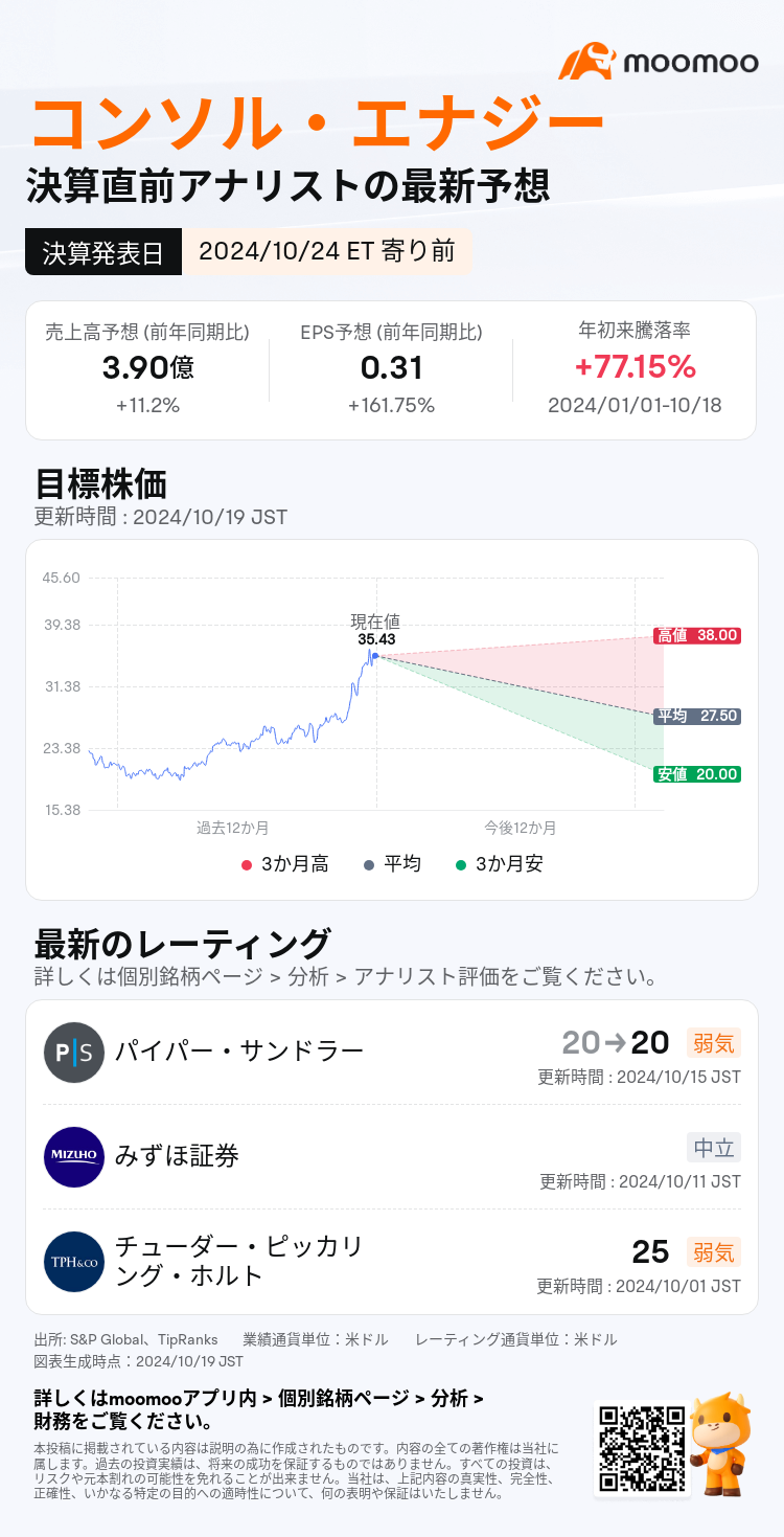 mm_stock_outlook_206452_2024Q3_1729766700_1_1729299608660_ja