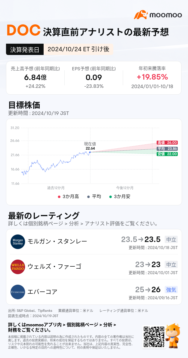 mm_stock_outlook_207829_2024Q3_1729800000_2_1729299610353_ja