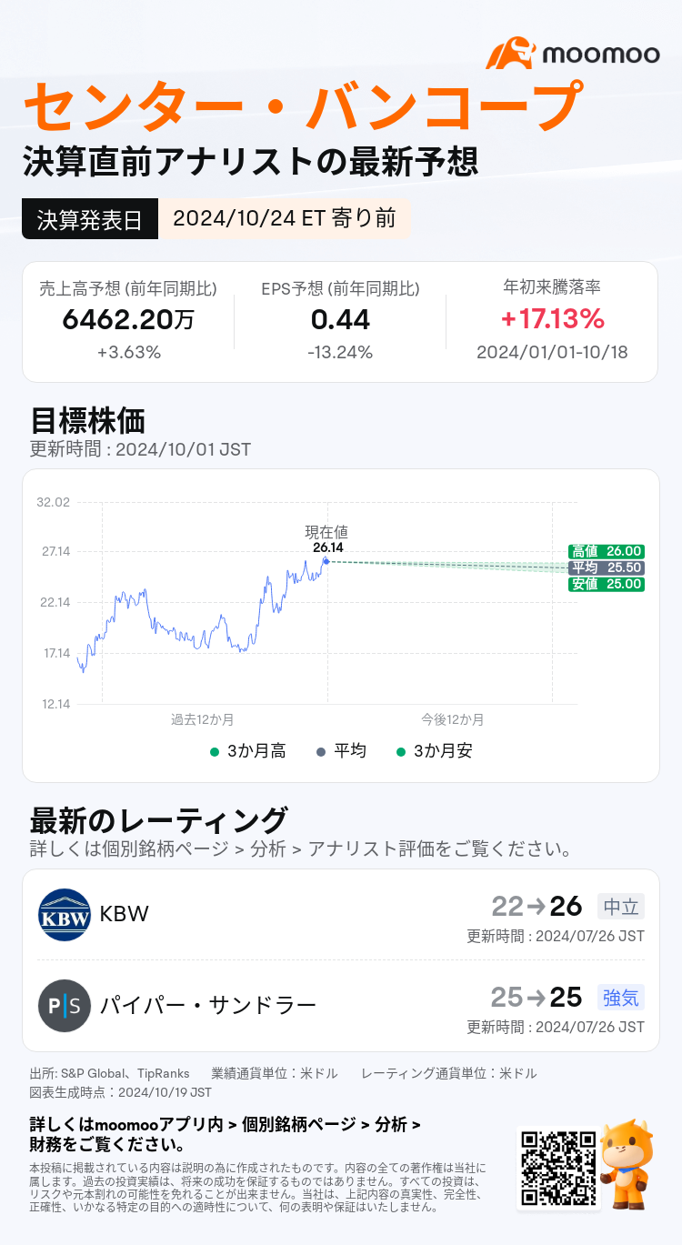 mm_stock_outlook_207913_2024Q3_1729776600_1_1729299609700_ja