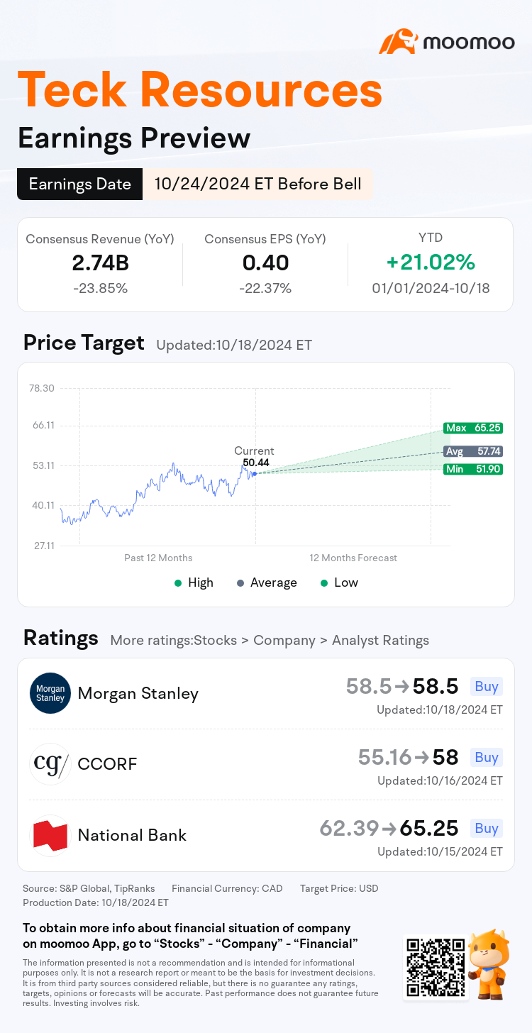 mm_stock_outlook_212403_2024Q3_1729776600_1_1729299609071_en