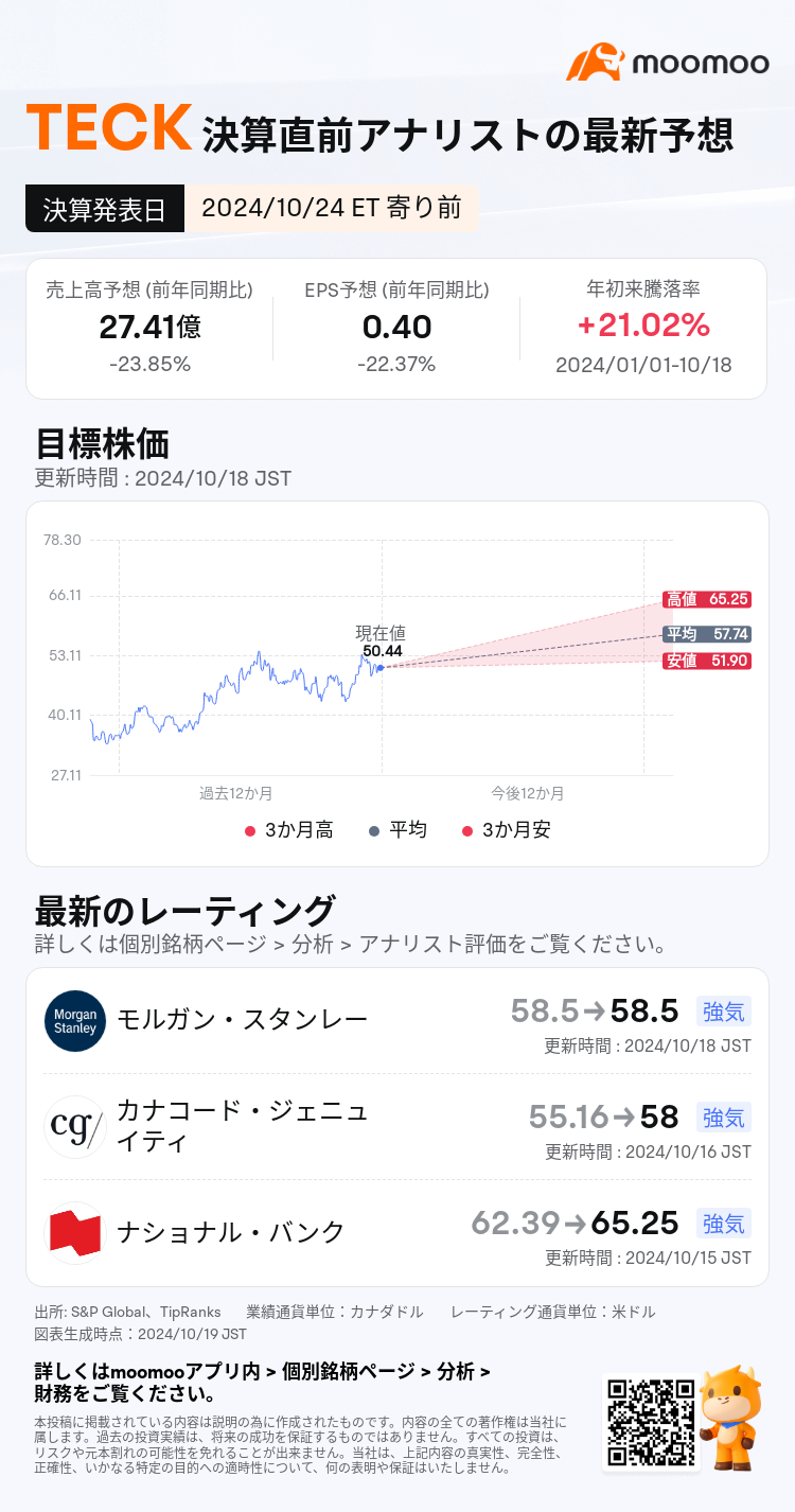 mm_stock_outlook_212403_2024Q3_1729776600_1_1729299609071_ja