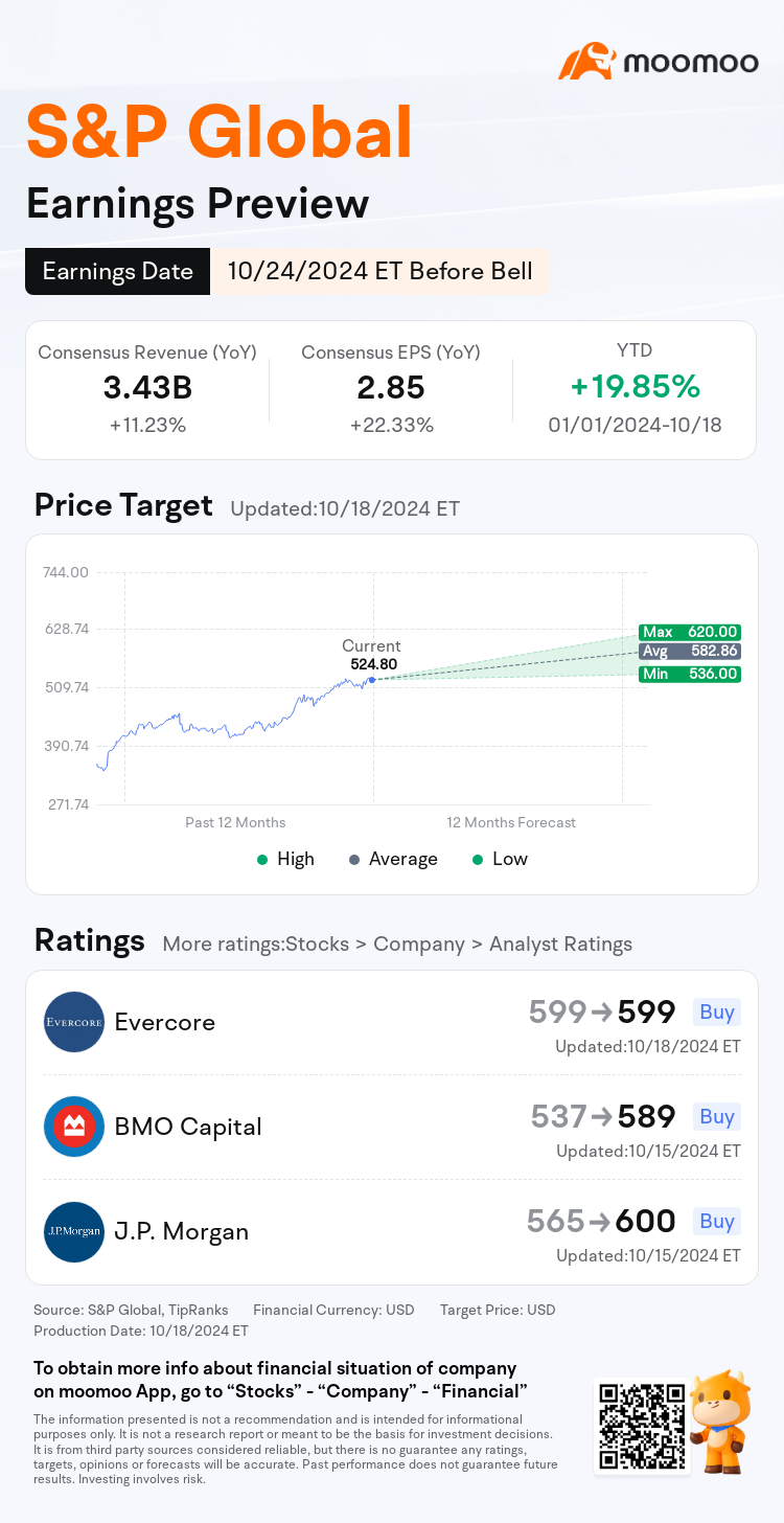 mm_stock_outlook_72679436794725_2024Q3_1729768500_1_1729299608760_en