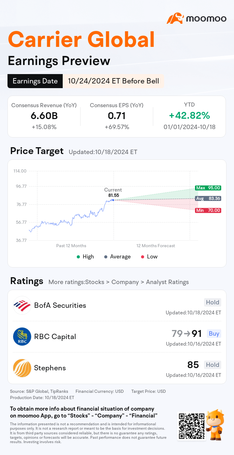 mm_stock_outlook_78829829968826_2024Q3_1729776600_1_1729299609645_en