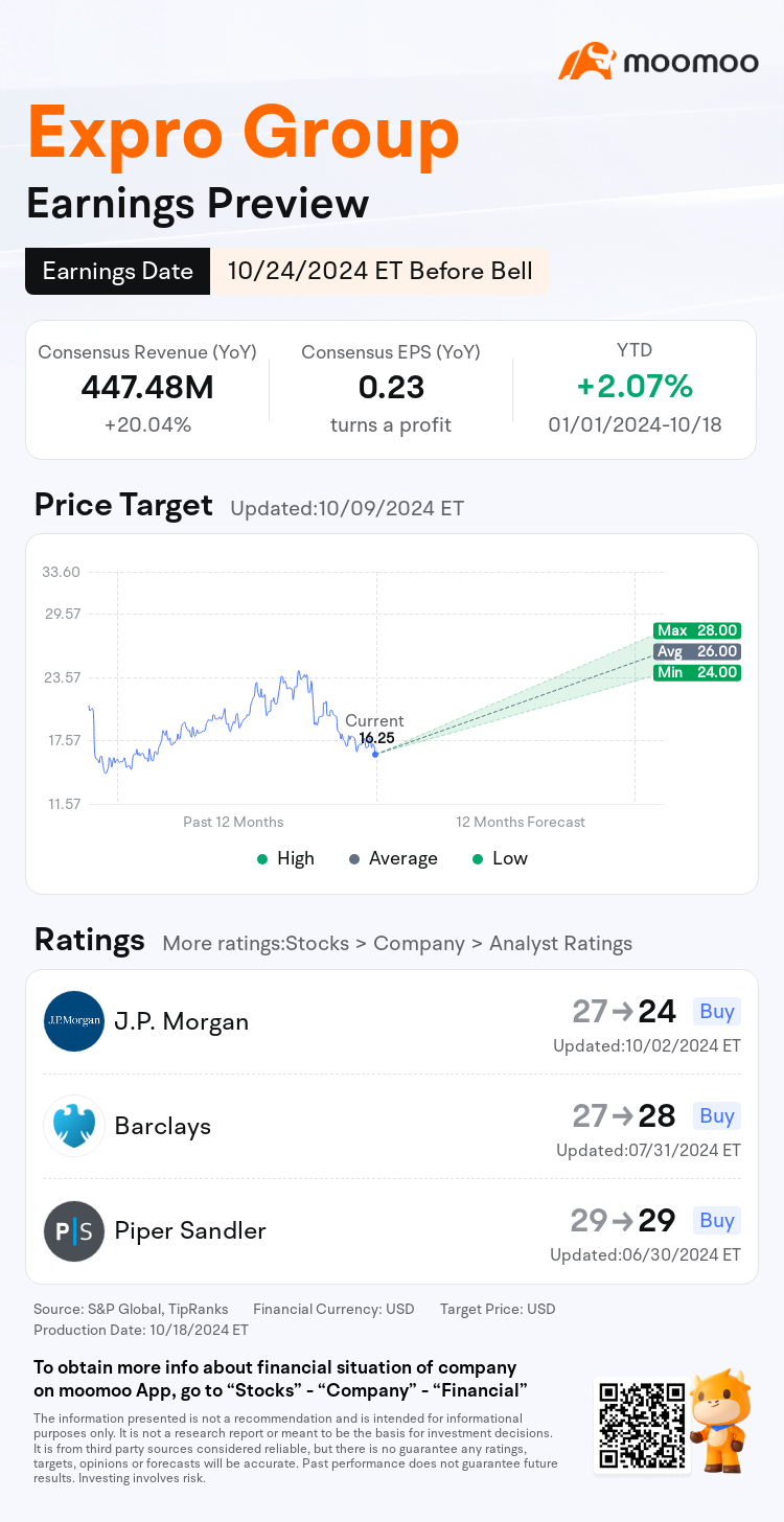 mm_stock_outlook_81187767021099_2024Q3_1729776600_1_1729299609743_en