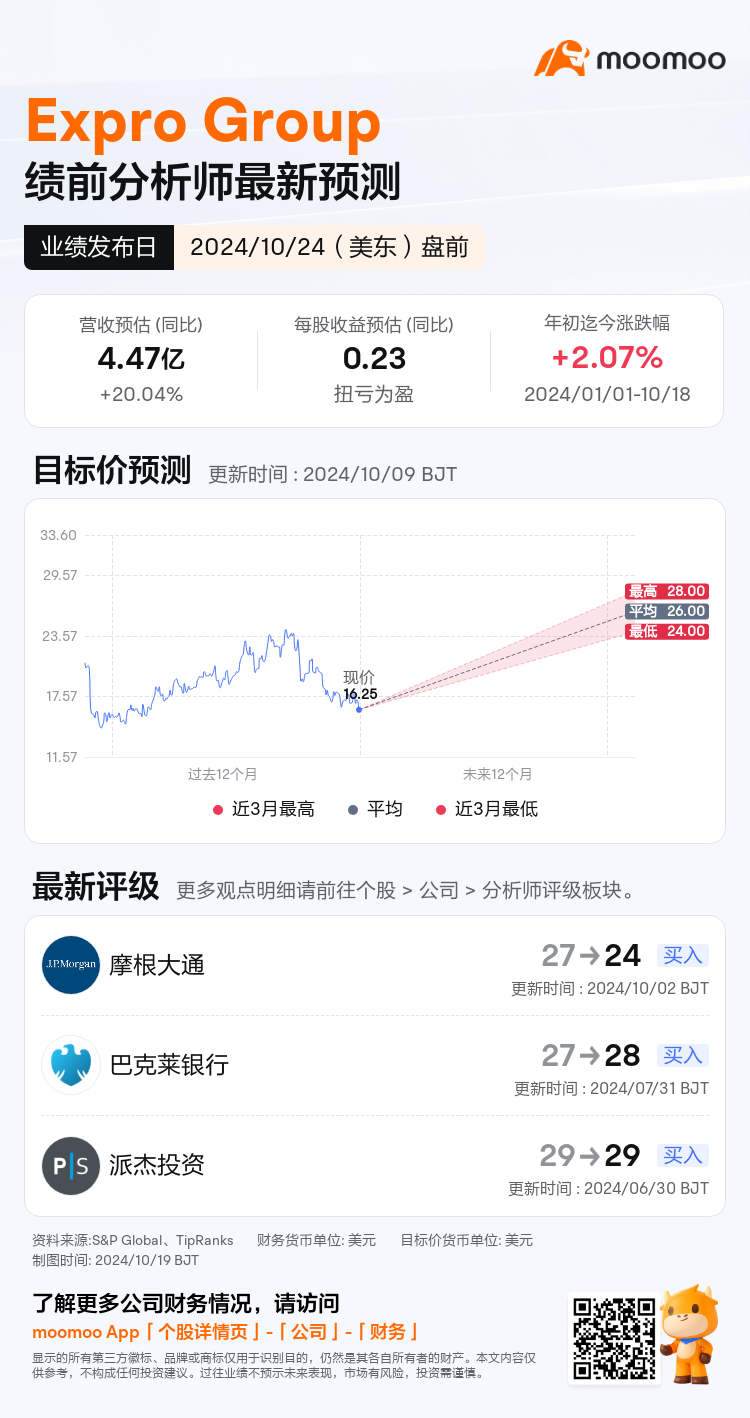 mm_stock_outlook_81187767021099_2024Q3_1729776600_1_1729299609743_sc