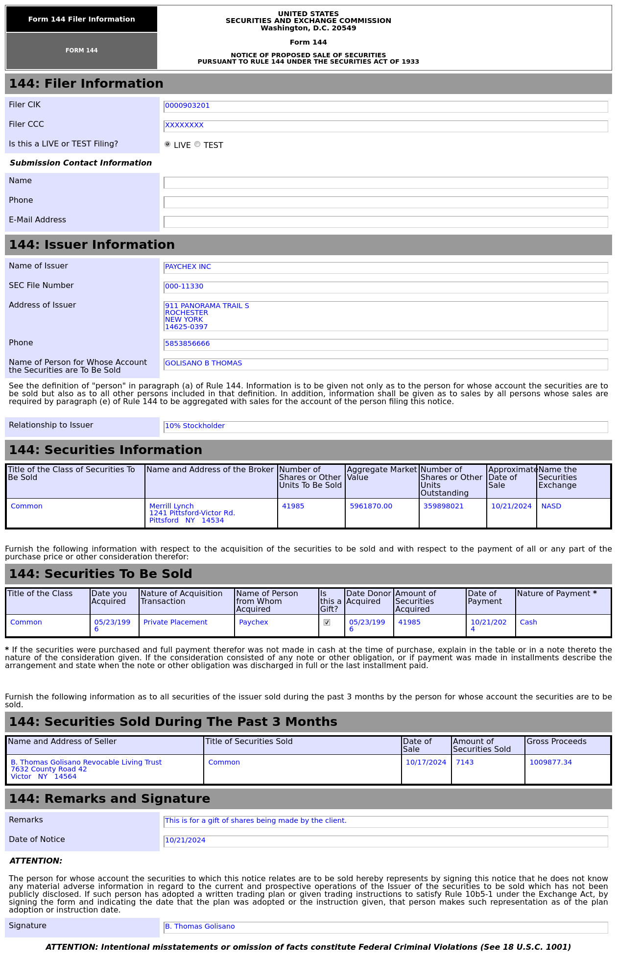 Form 144 | Paychex(PAYX.US) 10% Stockholder Proposes to Sell 5.96 Million  in Common Stocks