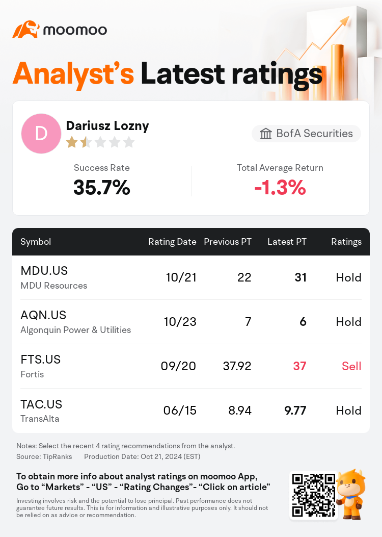 AnalystRecentRatingAutoNews_203163_20241021_0c46ccea42b8dc7c819a21d49e77d69ce248e8ac_1729506619454879_mm_en