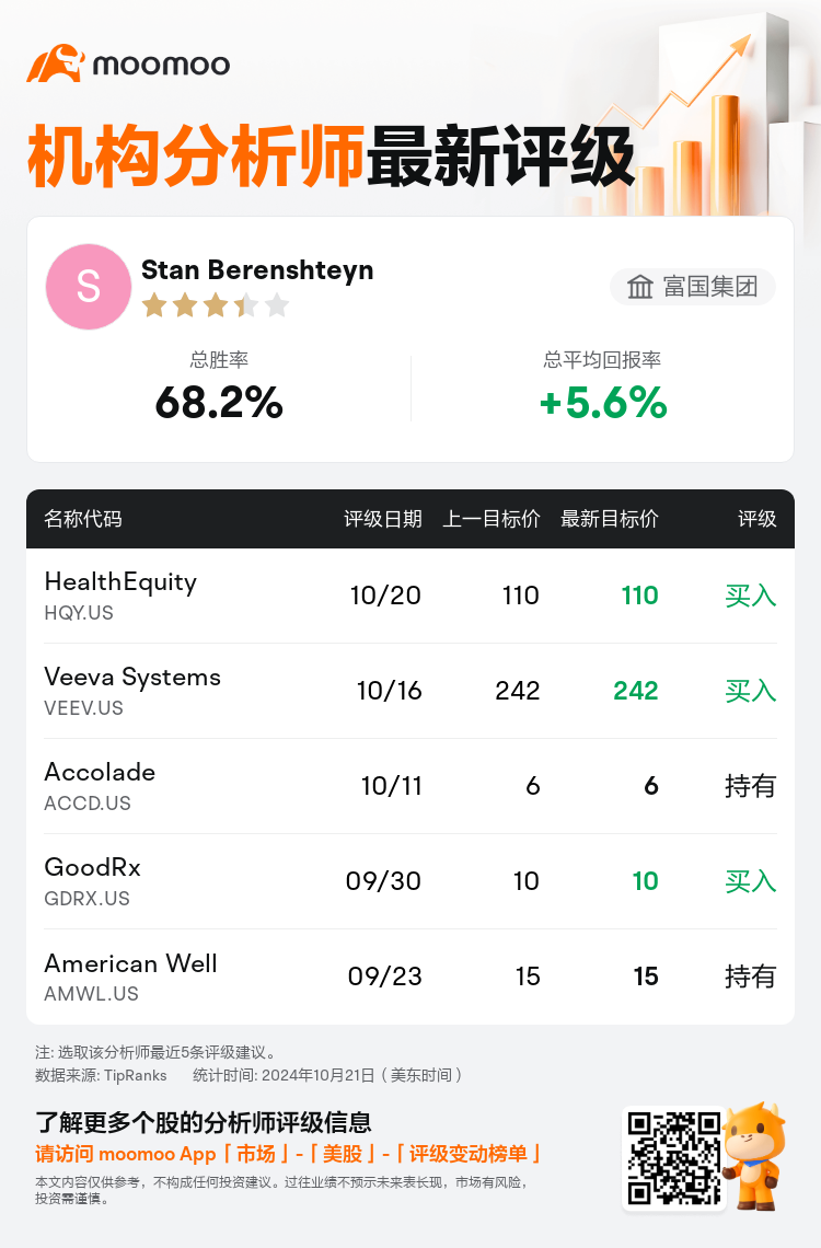 AnalystRecentRatingAutoNews_210267_20241020_798654aa15b24659bd7e435af4b860c37705876f_1729510253189033_mm_sc