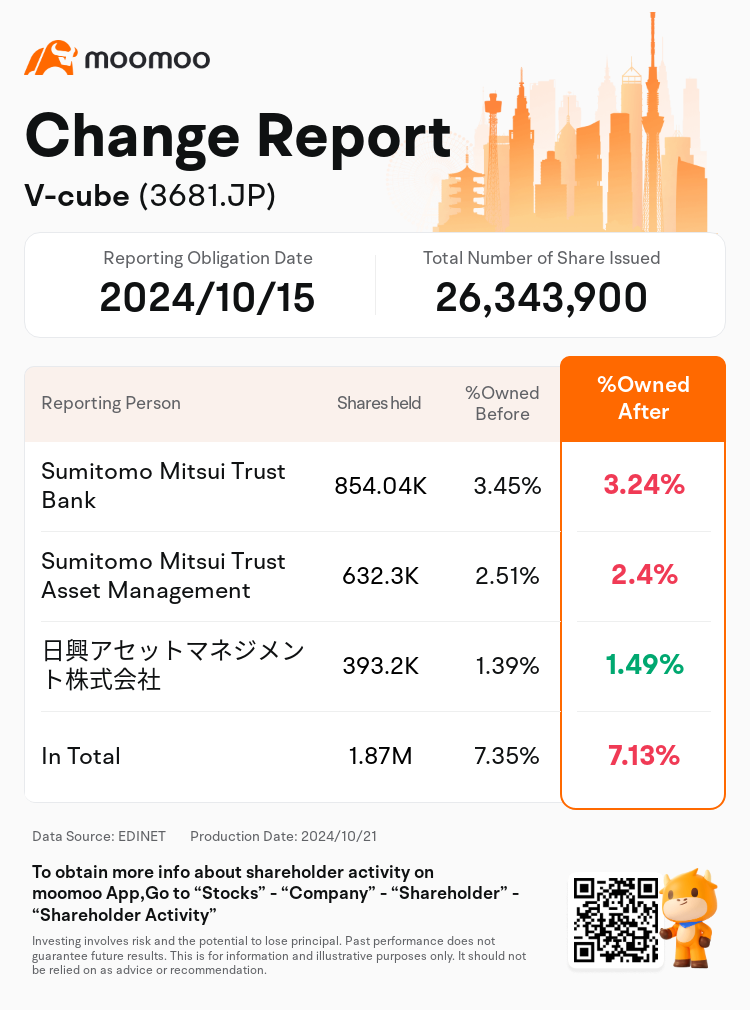 JPStockInsiderTradingAutoNewsSpider_mm_S100UJMG_1729469580_en-us