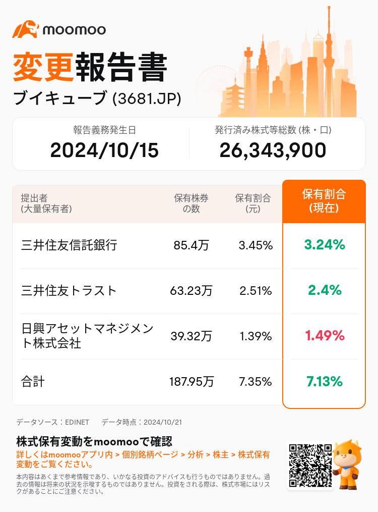 JPStockInsiderTradingAutoNewsSpider_mm_S100UJMG_1729469580_ja