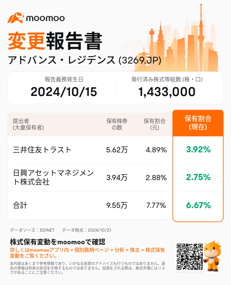 JPStockInsiderTradingAutoNewsSpider_mm_S100UJMW_1729469700_ja