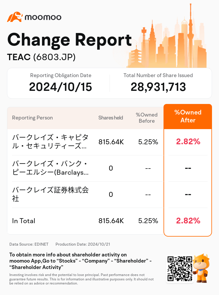 JPStockInsiderTradingAutoNewsSpider_mm_S100UJYX_1729490760_en-us