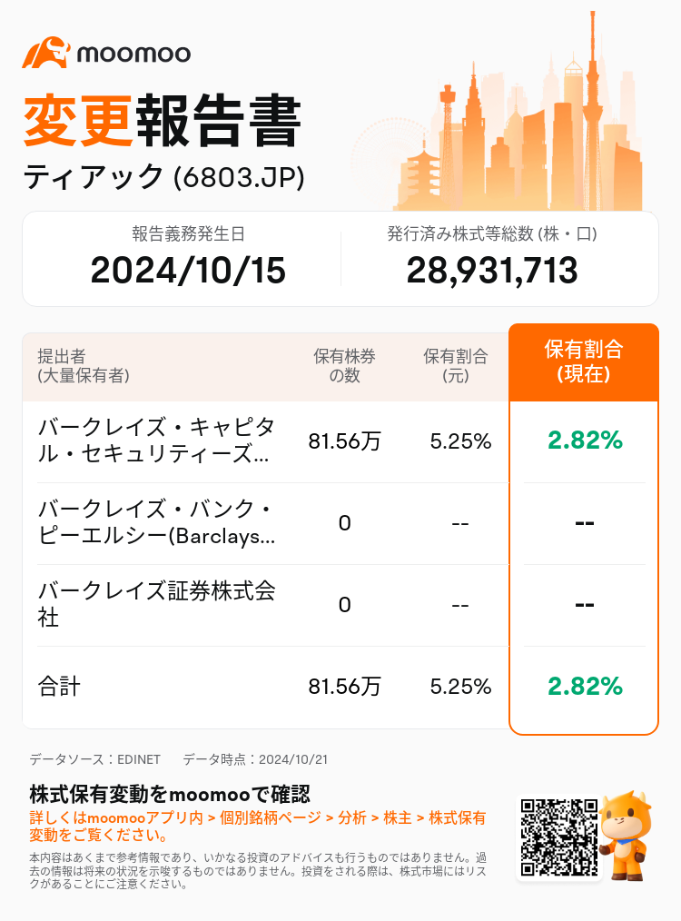 JPStockInsiderTradingAutoNewsSpider_mm_S100UJYX_1729490760_ja