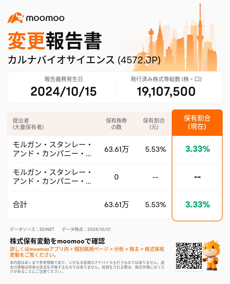 JPStockInsiderTradingAutoNewsSpider_mm_S100UKAF_1729495020_ja