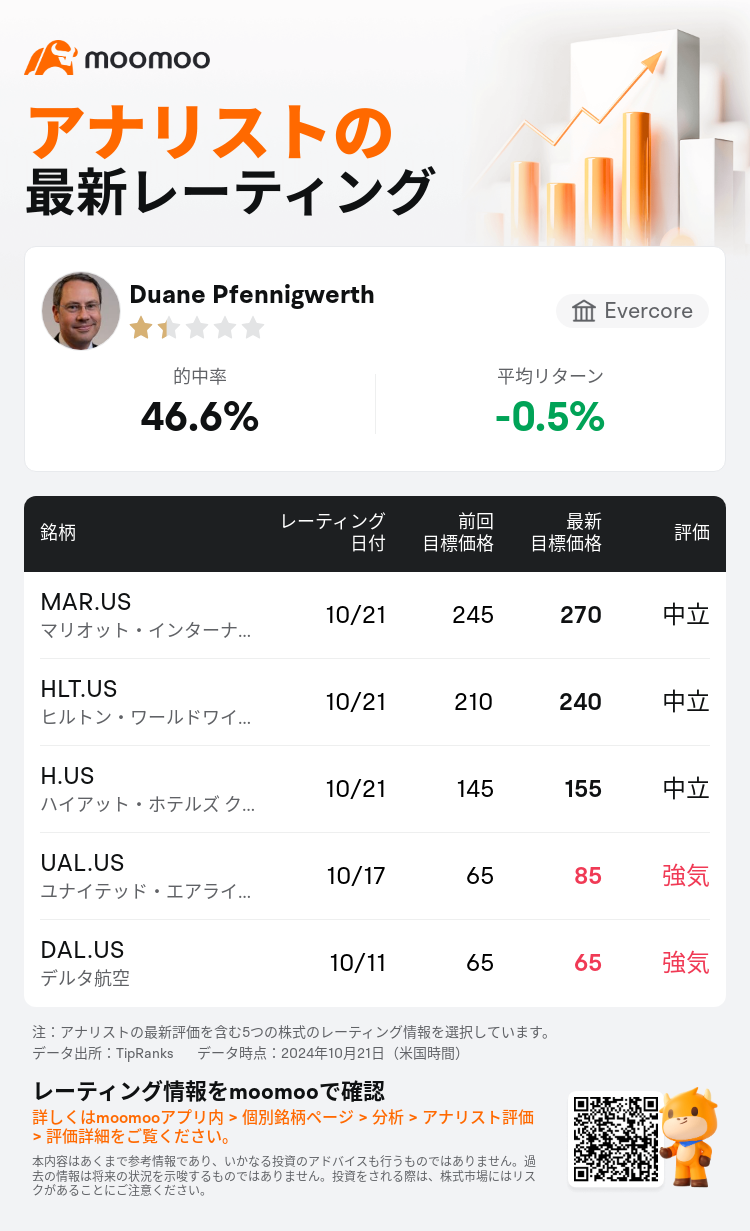 AnalystRecentRatingAutoNews_201918_20241021_916dcb47289545cdc55759ff916568c400def635_1729593082441228_mm_ja