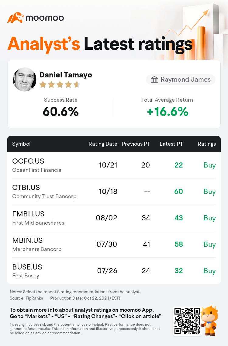 AnalystRecentRatingAutoNews_201941_20241021_706a7e369d3eeb9bf2d6f4802654280d69c46272_1729607461077967_mm_en