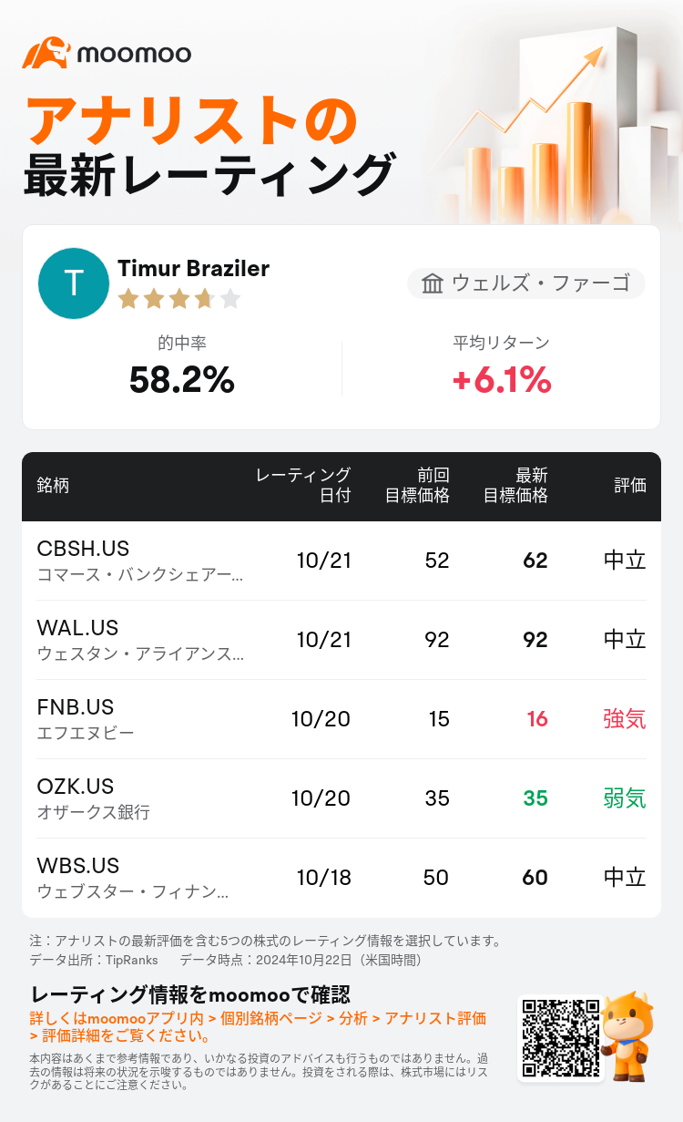 AnalystRecentRatingAutoNews_202151_20241021_b6dd0b9f19b44cc69c23c04f9c3ab7fe569f9ec2_1729596650127430_mm_ja