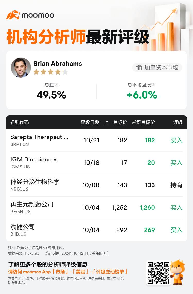 AnalystRecentRatingAutoNews_207053_20241021_e090125ead226080c3a8ff87530c0dce550f88cd_1729585913721708_mm_sc