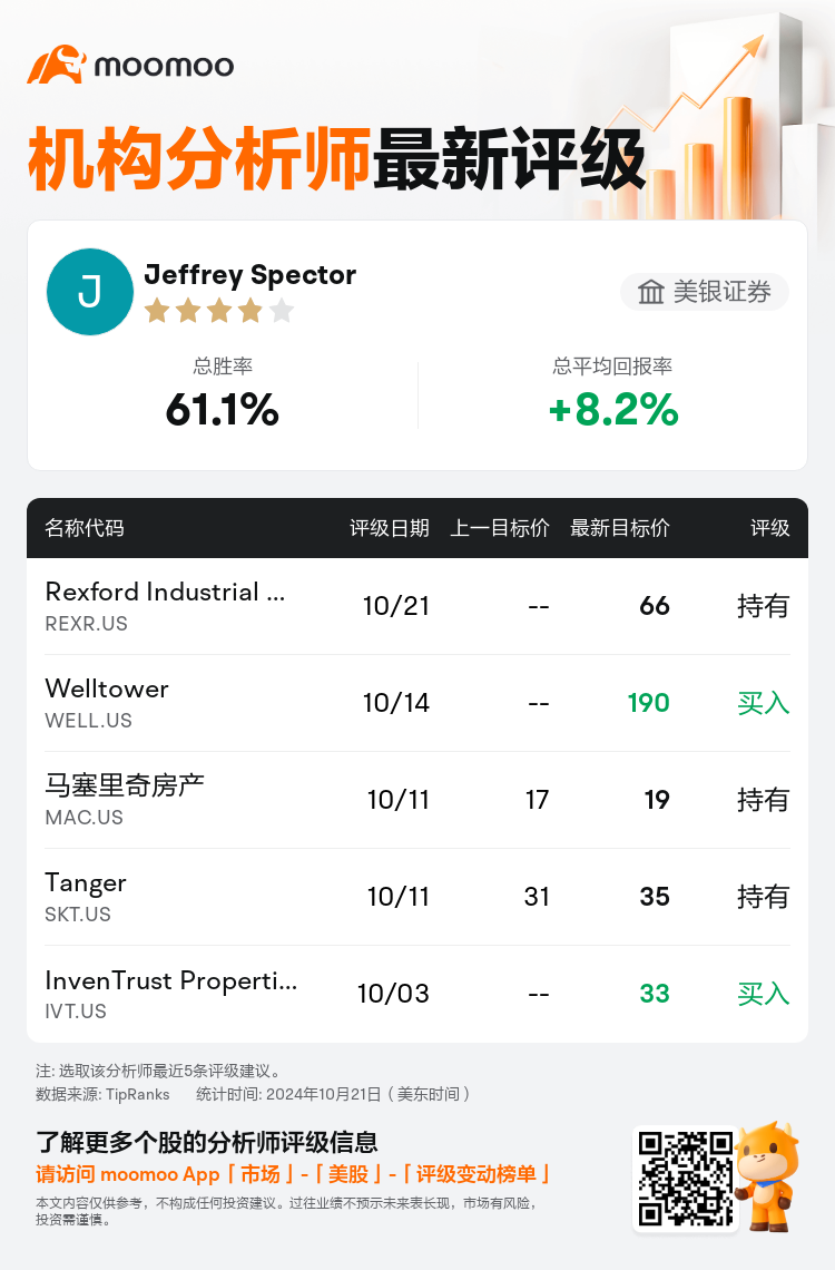 AnalystRecentRatingAutoNews_207681_20241021_c5c04eea8cca0b908eecebd21247e339117633e8_1729596683126740_mm_sc