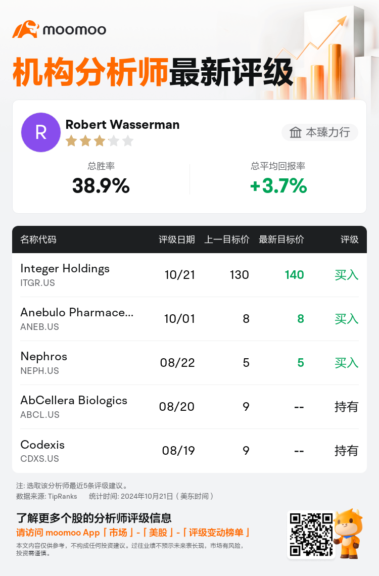 AnalystRecentRatingAutoNews_72937134832632_20241021_32e885c7fc738ca22f165c914c1ce7a598cafb30_1729593036692486_mm_sc