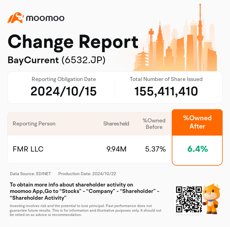 JPStockInsiderTradingAutoNewsSpider_mm_S100UK2C_1729570740_en-us