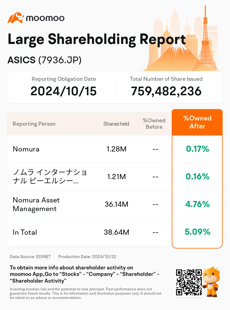 JPStockInsiderTradingAutoNewsSpider_mm_S100UKEN_1729561740_en-us