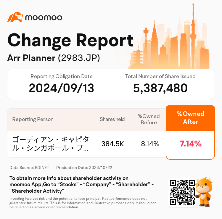 JPStockInsiderTradingAutoNewsSpider_mm_S100UKFL_1729573920_en-us