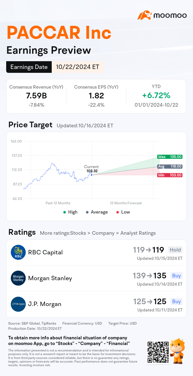 mm_stock_outlook_202175_2024Q3_1729612800_0_1729604700285_en