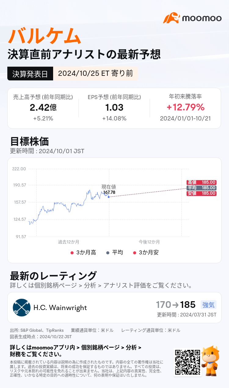 mm_stock_outlook_206066_2024Q3_1729863000_1_1729558811804_ja