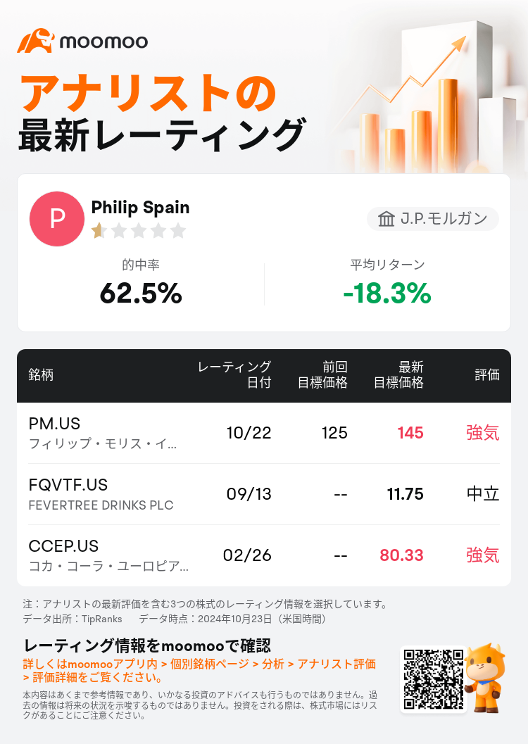 AnalystRecentRatingAutoNews_201953_20241022_3c2b78146f1342bf31f626090dbf9905ede82725_1729690223198184_mm_ja