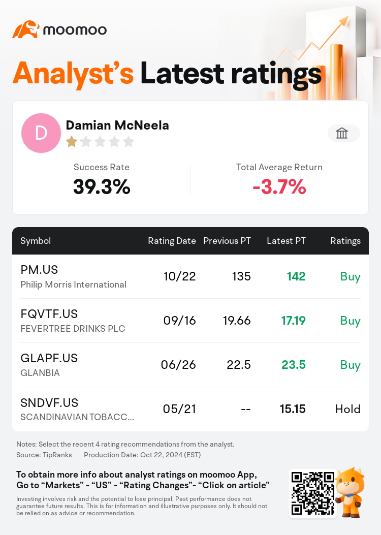 AnalystRecentRatingAutoNews_201953_20241022_7fb6c033e600c3cc36244527877a7eb09f8ffcf7_1729679473222694_mm_en