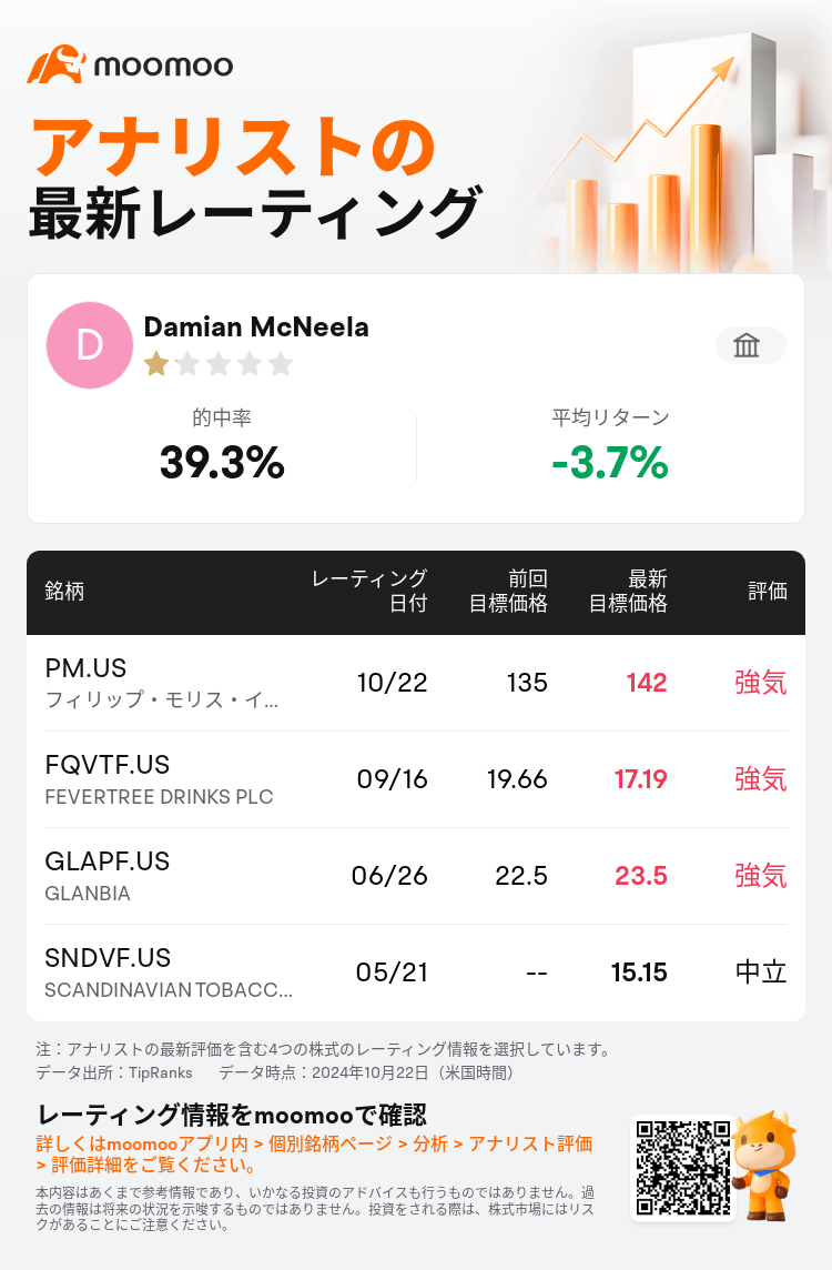 AnalystRecentRatingAutoNews_201953_20241022_7fb6c033e600c3cc36244527877a7eb09f8ffcf7_1729679473222694_mm_ja