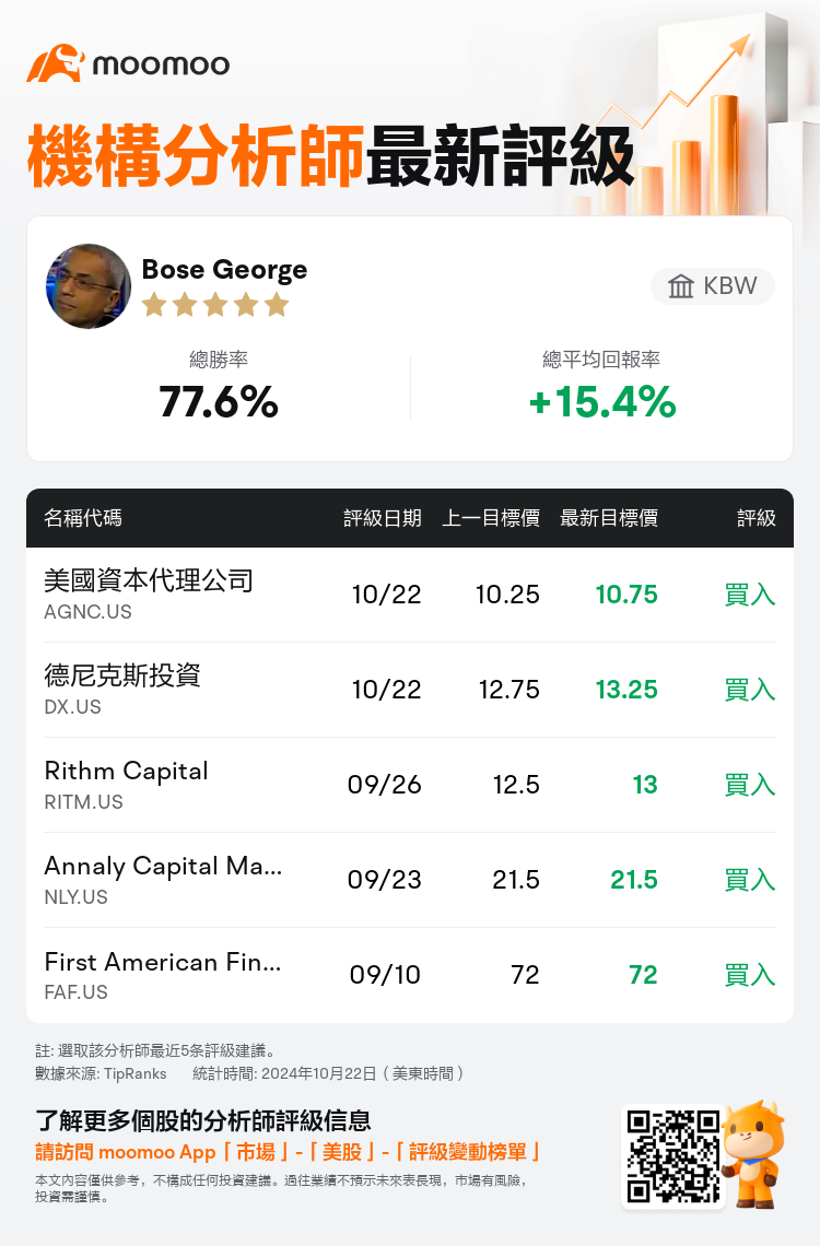 AnalystRecentRatingAutoNews_205101_20241022_13e098e2919bb674449728cd4c85354a6dfc776b_1729672308594574_mm_tc