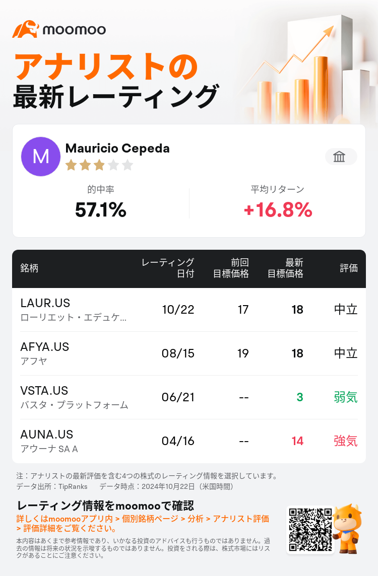 AnalystRecentRatingAutoNews_73804718226982_20241022_056c2ac067bcb0843f5c3e360c42c7b659e2c54c_1729679406485477_mm_ja