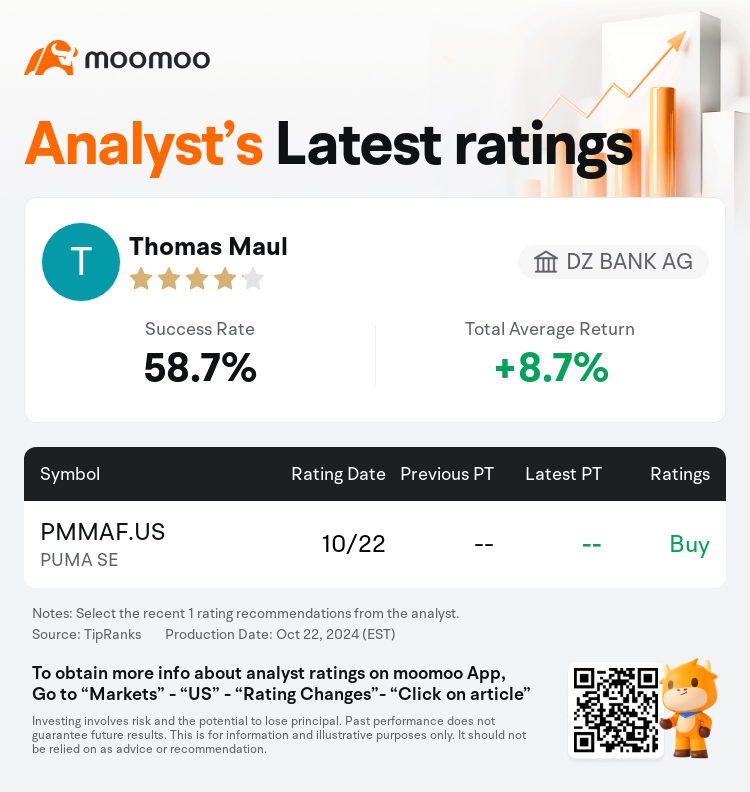 AnalystRecentRatingAutoNews_85096187272708_20241022_6e064a3663a1c186fd380f2927022ea68f98a4ee_1729683069244101_mm_en