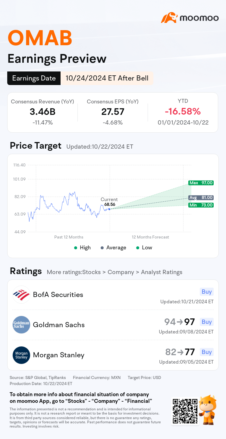 mm_stock_outlook_205542_2024Q3_1729800000_2_1729622700665_en