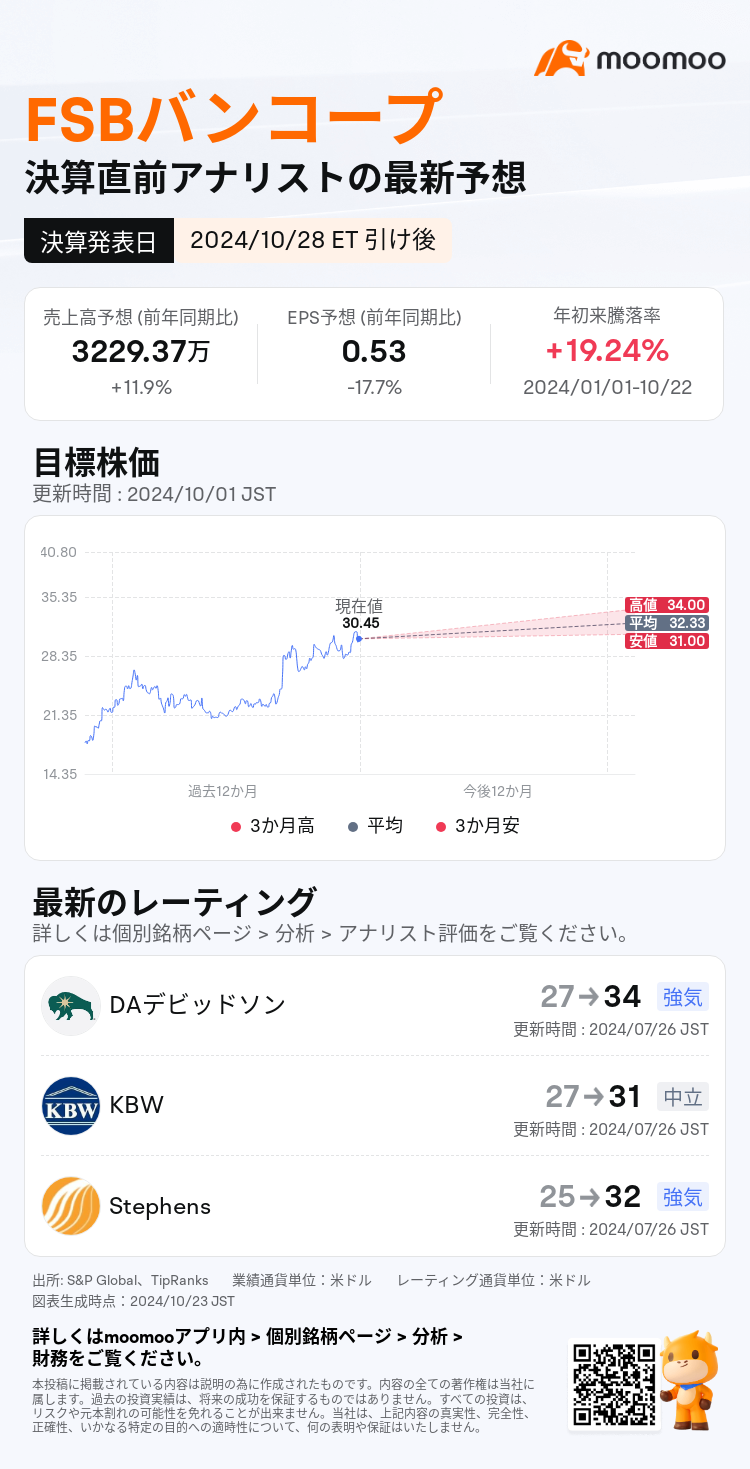 mm_stock_outlook_80513457142806_2024Q3_1730145600_2_1729645217036_ja