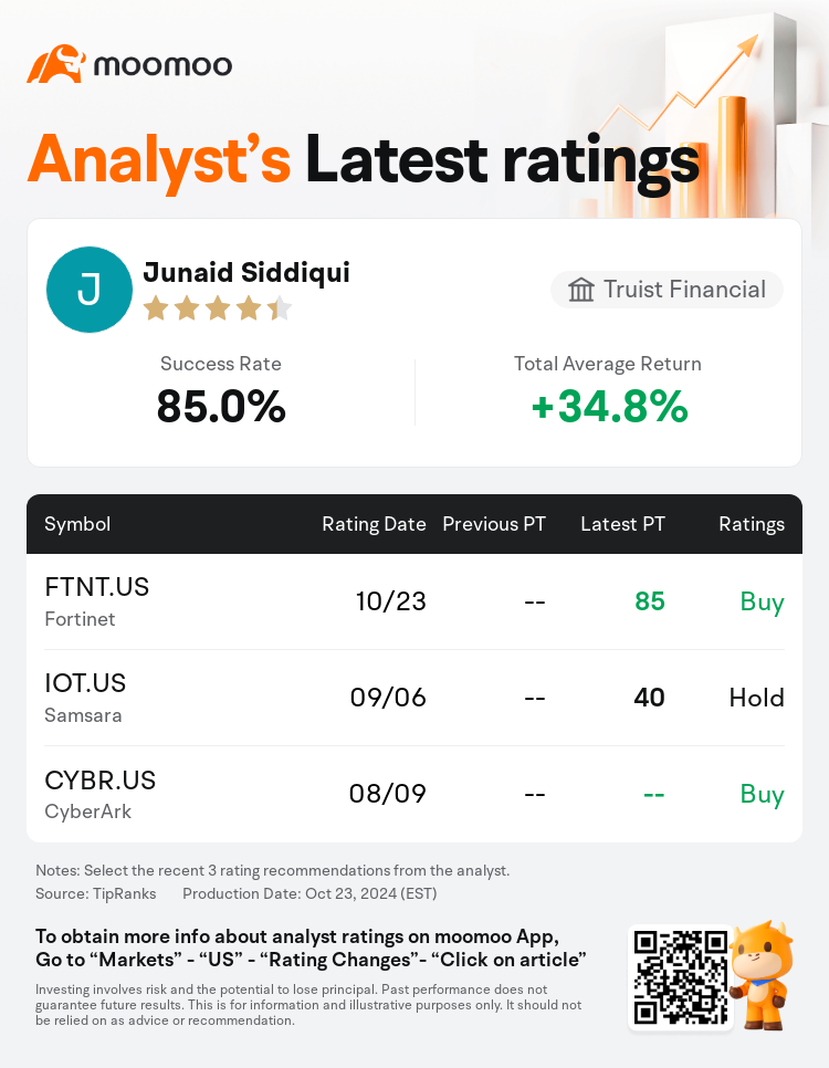 AnalystRecentRatingAutoNews_205416_20241023_ce15d48b1f1531d95b3240c27711a71d3ea2e37b_1729769485198305_mm_en